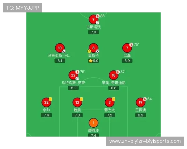 足球算法优化在2025赛季各大联赛中是否改善了球队排兵布阵效果