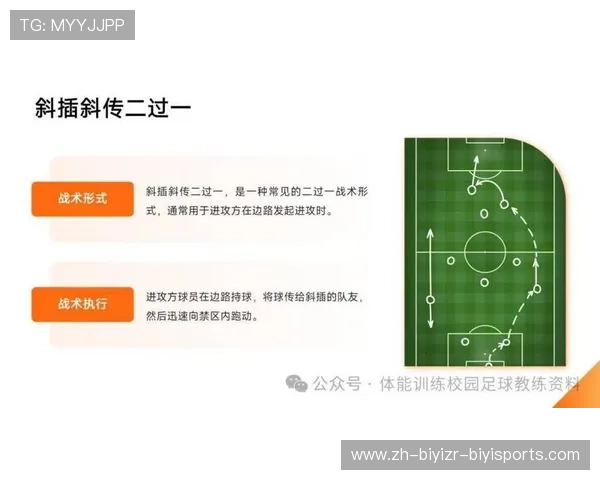足球比赛中的战术细节与技巧执行